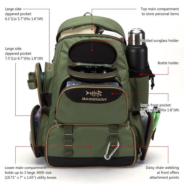 Tackle-Ready Fishing Backpack